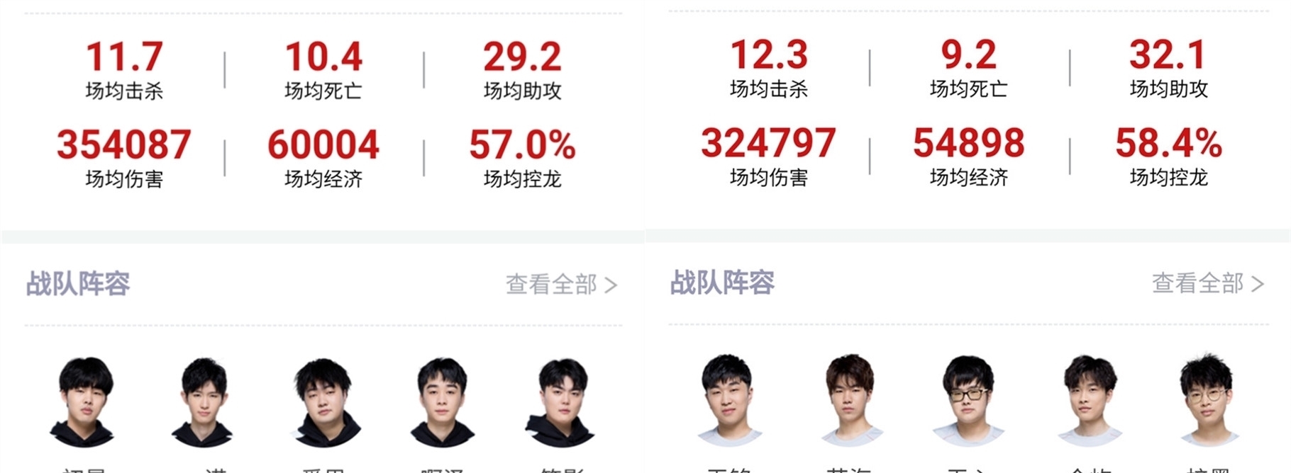 在他的个人