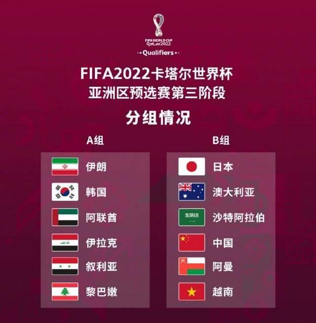 球圈带来了