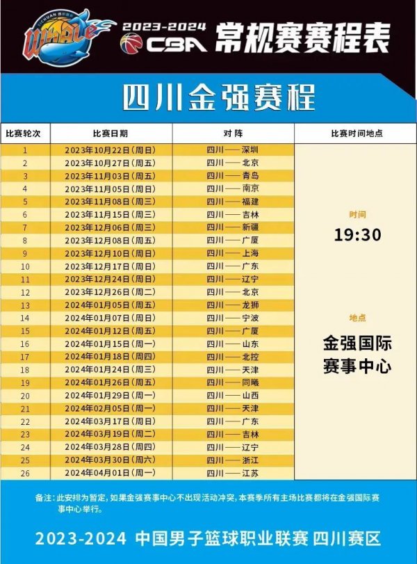 1泰国组合