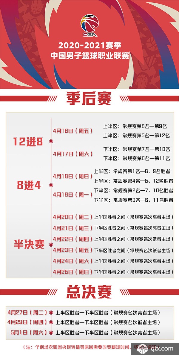 然而