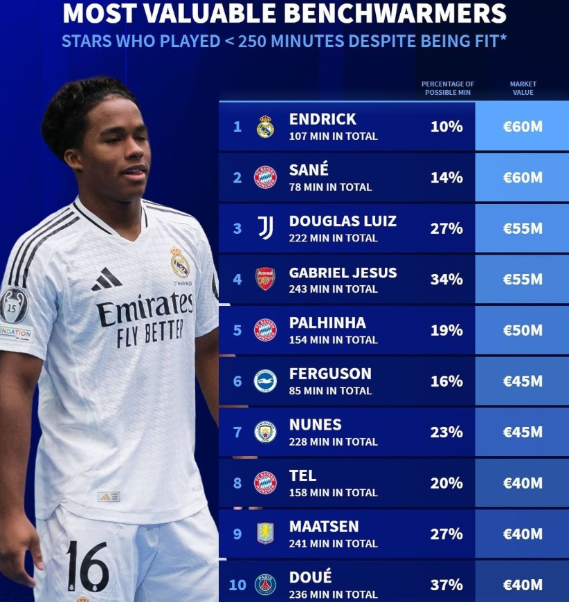 住了对方防 住了对方防