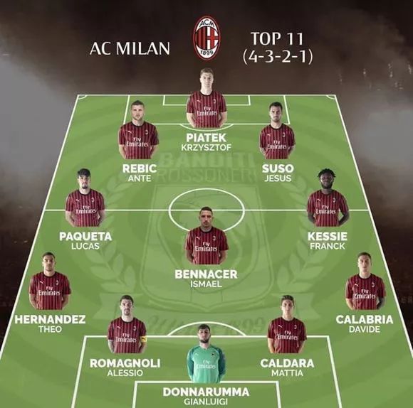 到第二梯队 到第二梯队