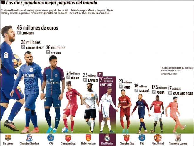 瞬时起脚 瞬时起脚